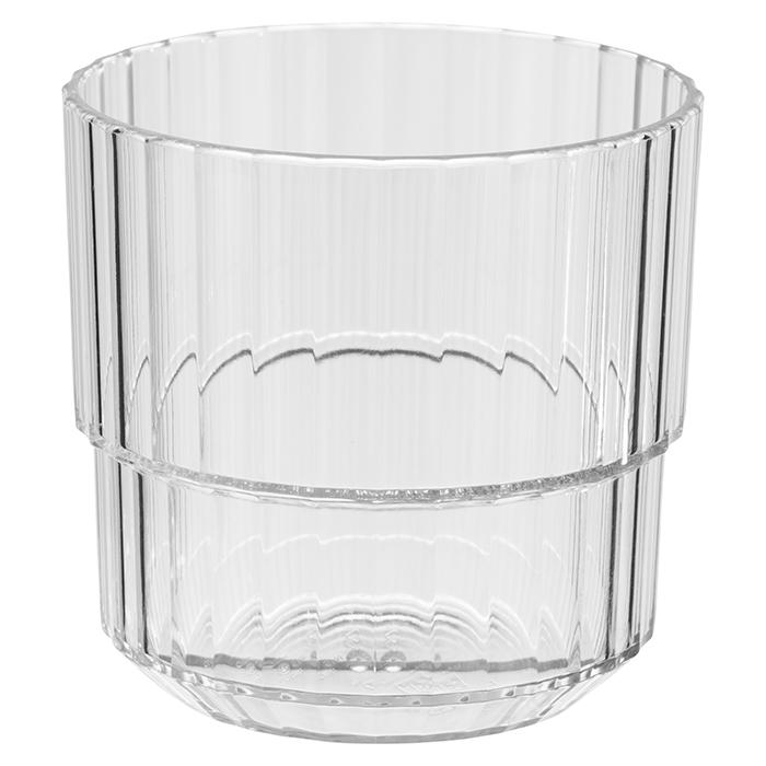 Klarglas mit geriffeltem Design.