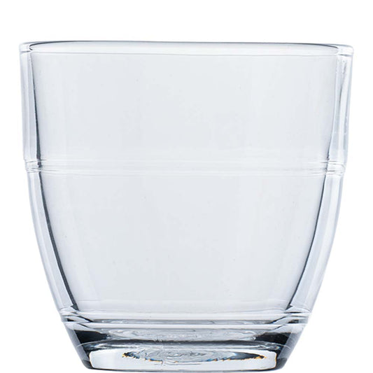 Glas Wasser, Nahaufnahme